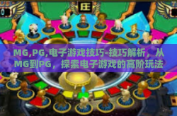 MG,PG,电子游戏技巧-技巧解析，从MG到PG，探索电子游戏的高阶玩法-MG,PG,电子游戏技巧